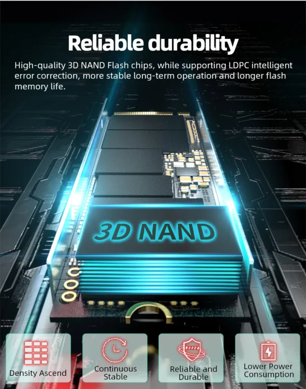 2TB NVME SSD perfect for Gamign COmputers