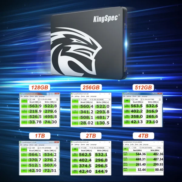2TB SSD for Laptops in Faisalabad, Peshawar