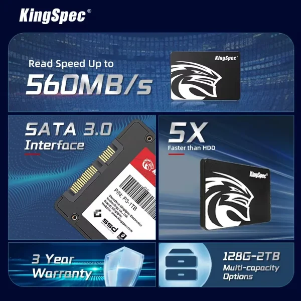 Best Budget SSD for Laptop
