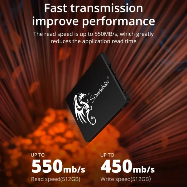 Best SATA SSDs for Gaming in Islamabad , Lahore, Karachi Pakistan