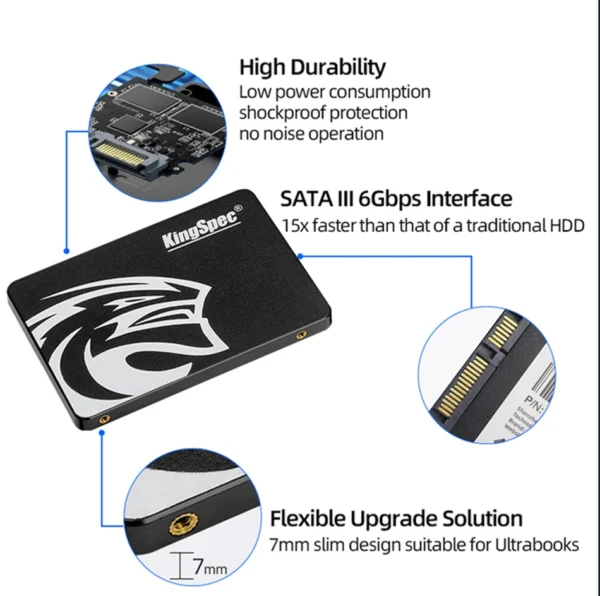 Buy 4TB SATA SSD Online in Pakistan