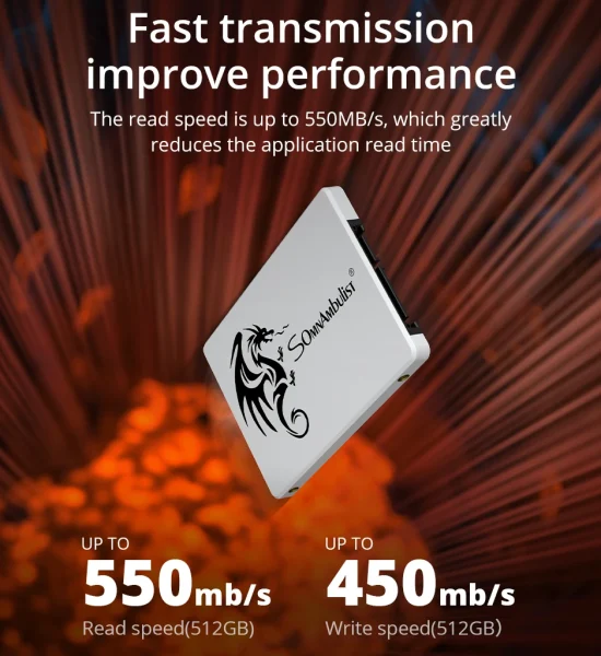 128GB SATA SSD for Gaming PC
