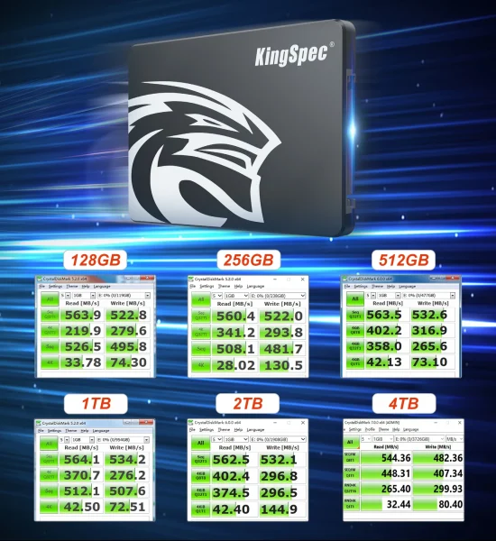 2TB SSD for Laptops in Faisalabad, Peshawar