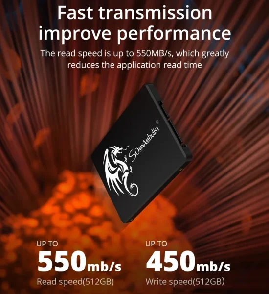 Best SATA SSDs for Gaming in Islamabad , Lahore, Karachi Pakistan